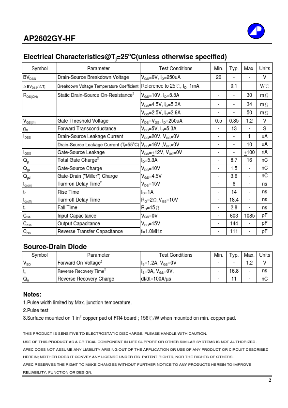 AP2602GY-HF