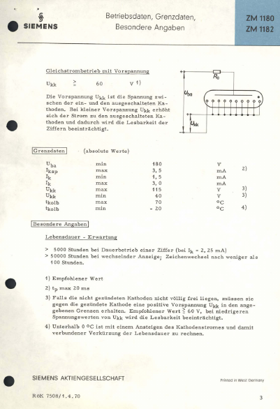 ZM1182