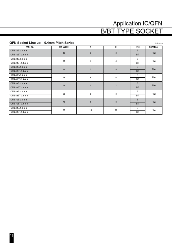 QFN-20B-0.65-01