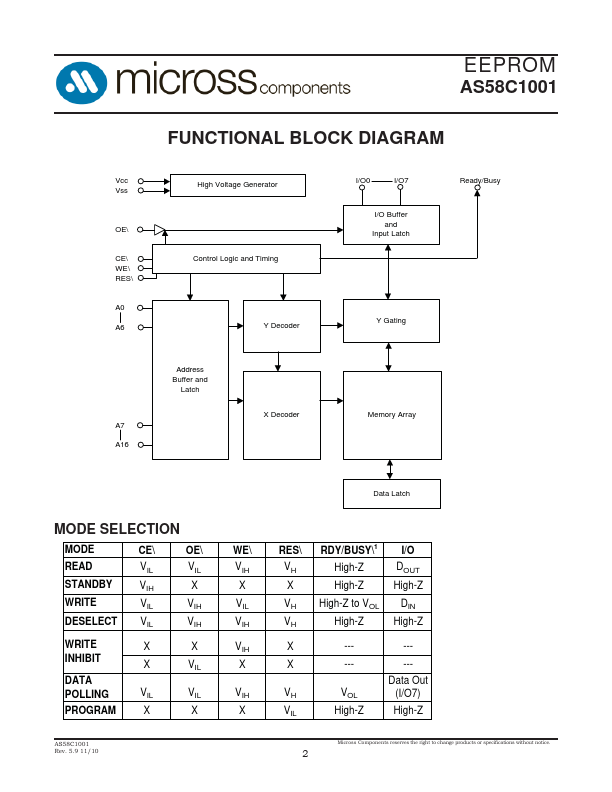 AS58C1001