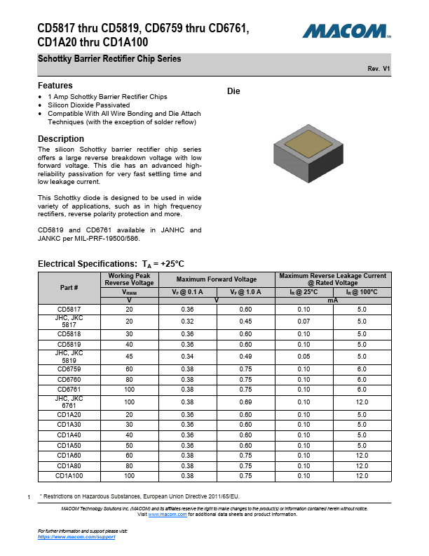 CD1A40