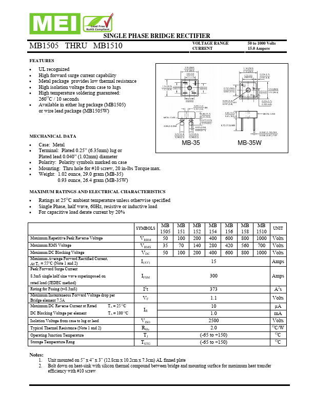 MB1510