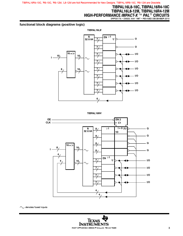 TIBPAL16R6-10C