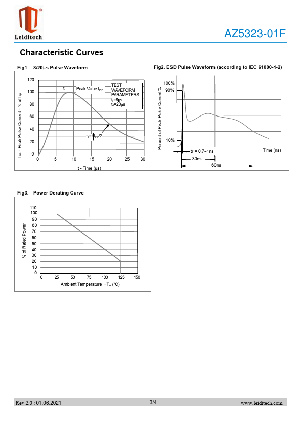 AZ5323-01F