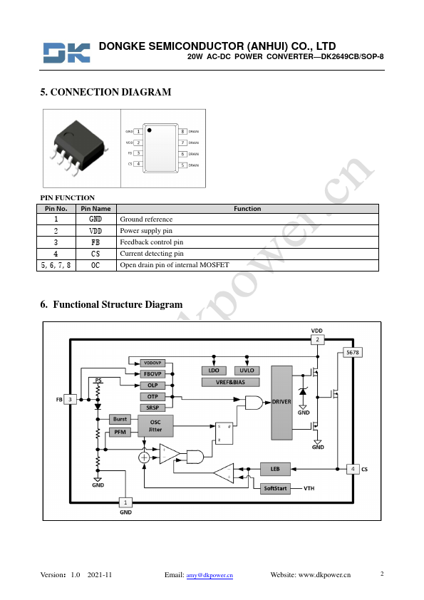 DK2649CB