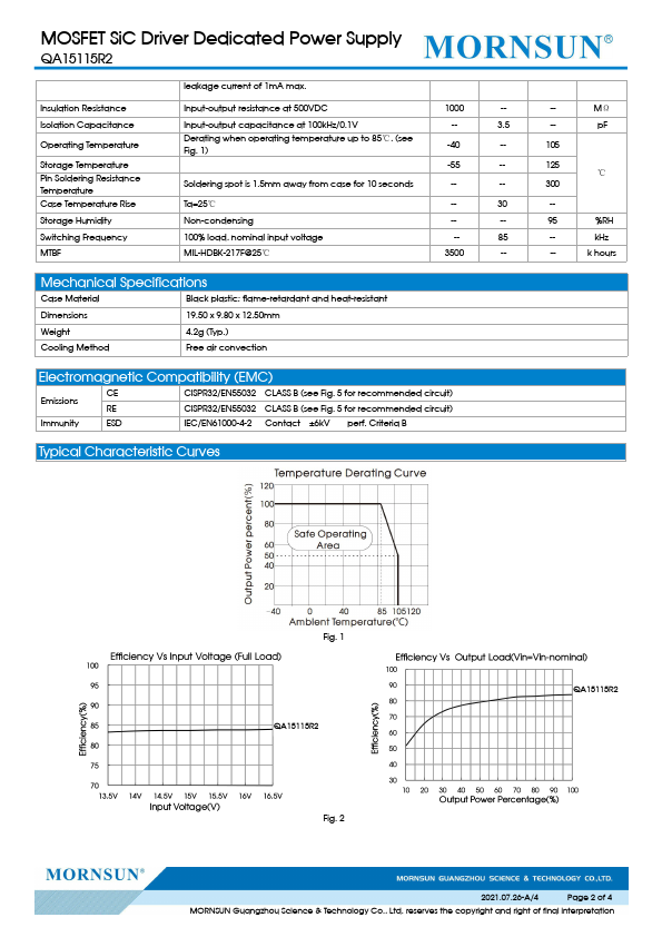 QA15115R2