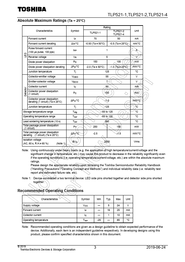 TLP521-1