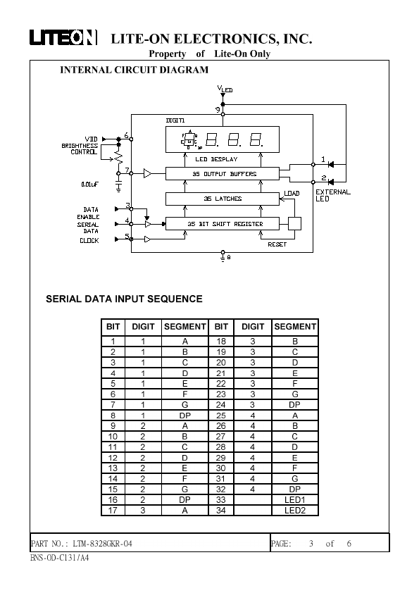 LTM8328GKR-04