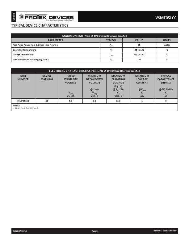 VSMF05LCC