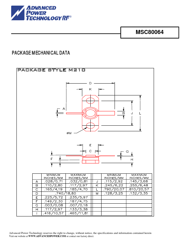 MSC80064