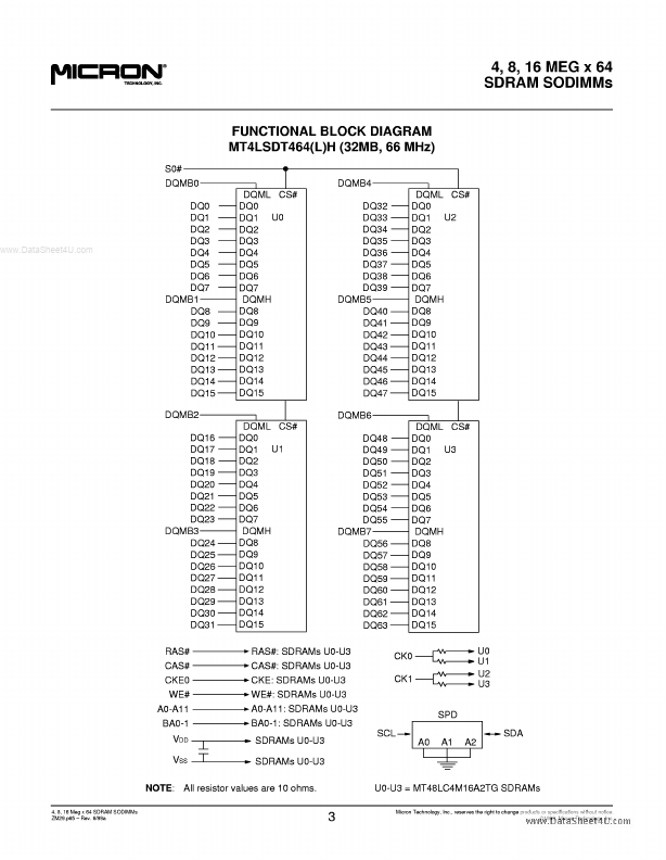 MT8LSDT864L