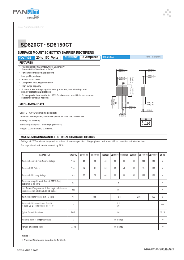 SD850CT