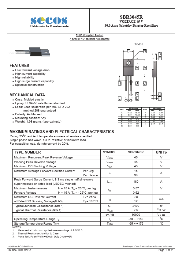 SBR3045R