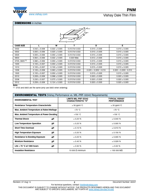 PNM0705