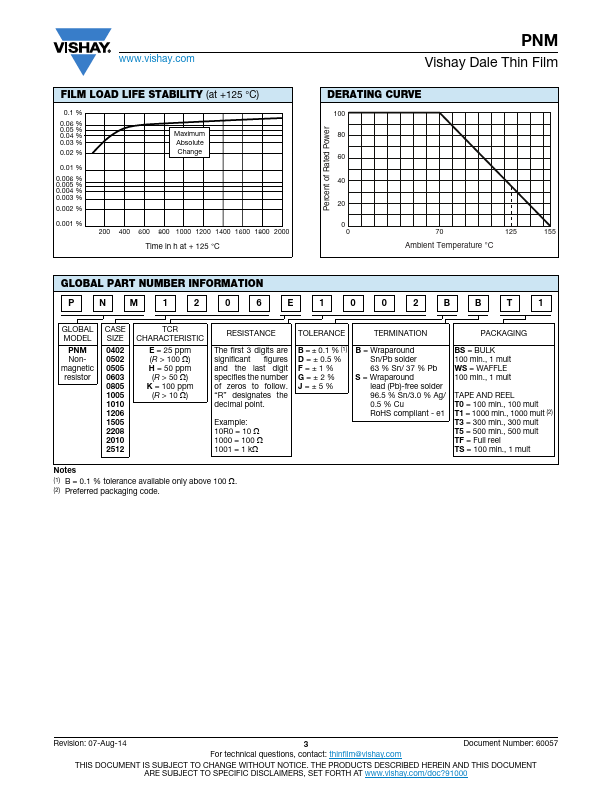 PNM0705