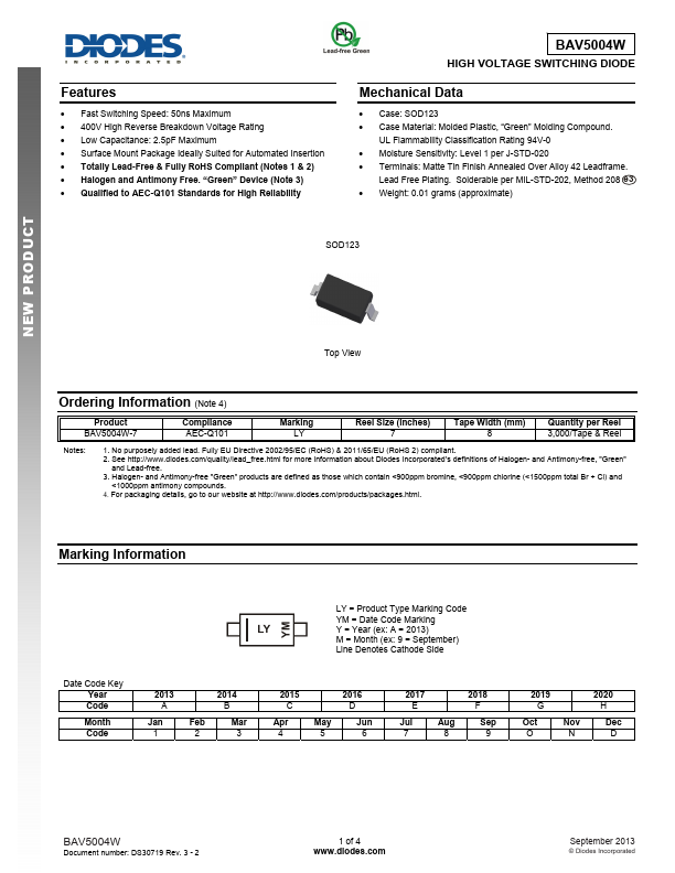 BAV5004W