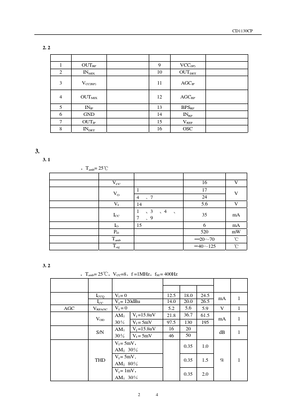 CD1130CP