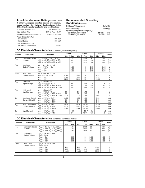 CD4514BM