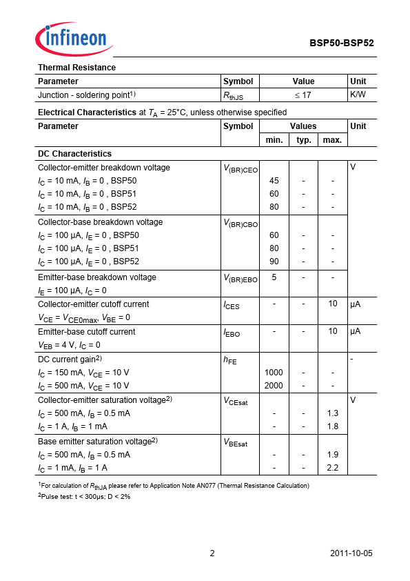 BSP52