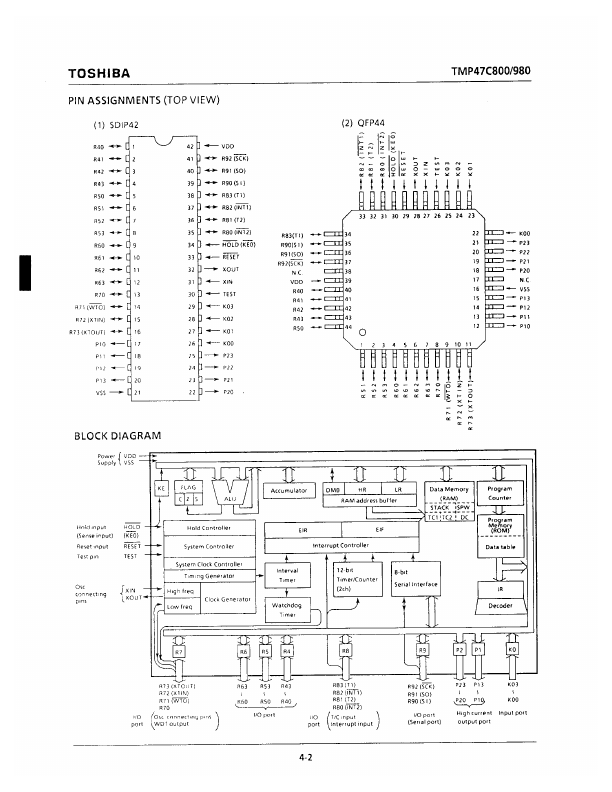 TMP47C800F