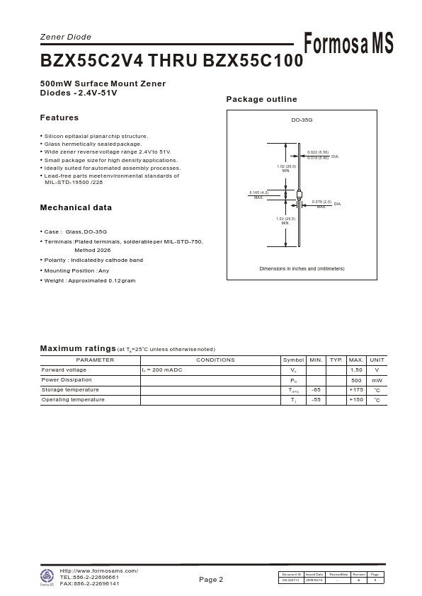 BZX55C51