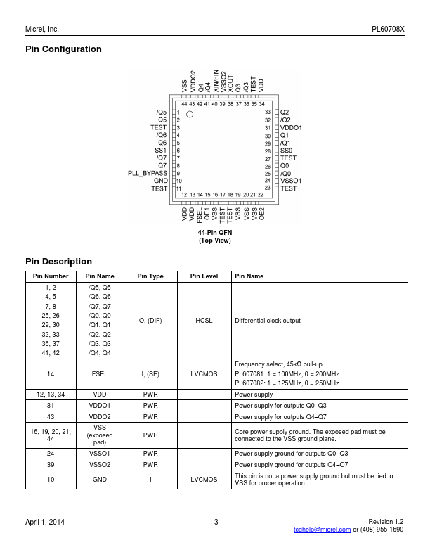 PL607082