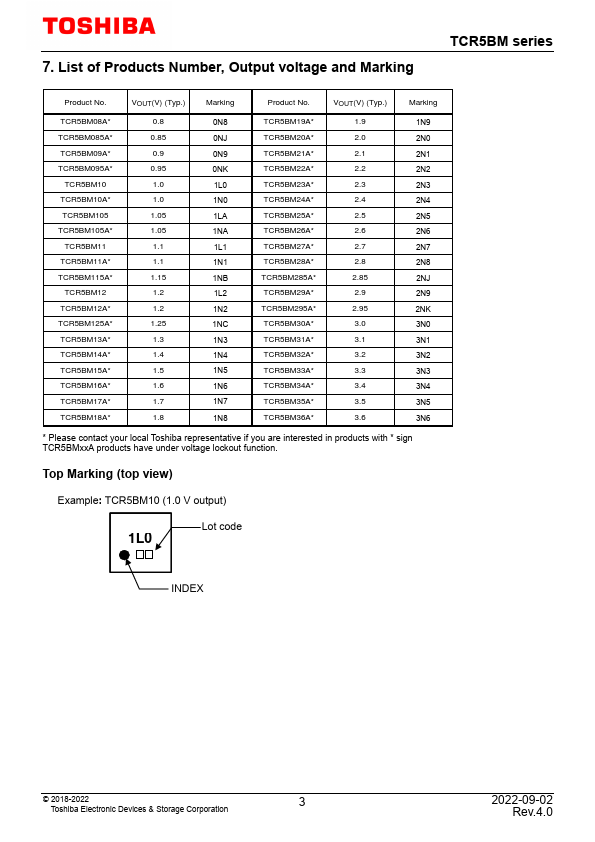 TCR5BM295A