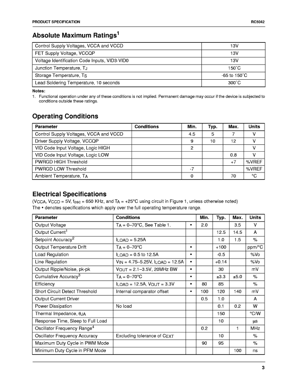 RC5042