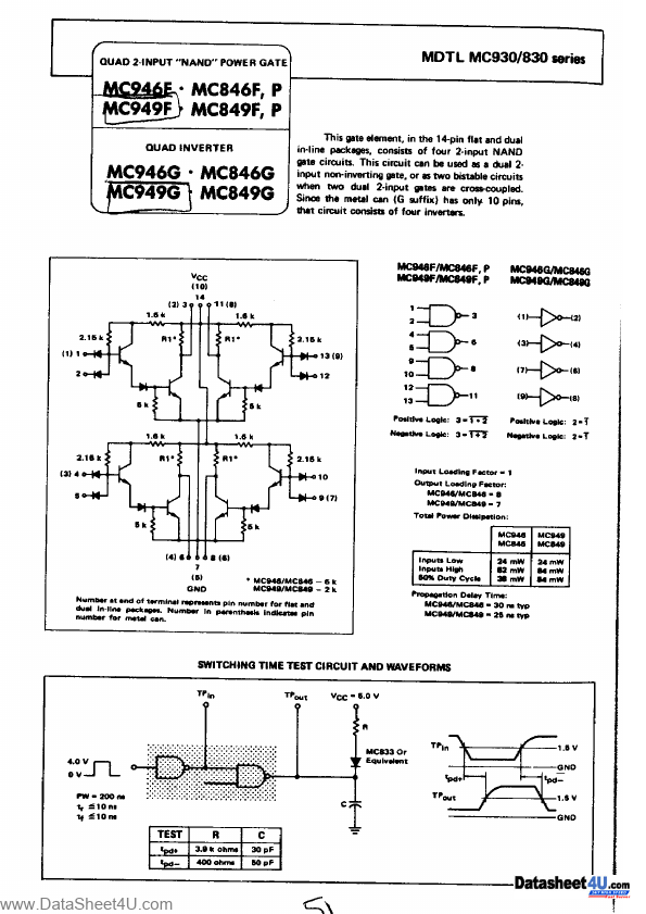 MC946F