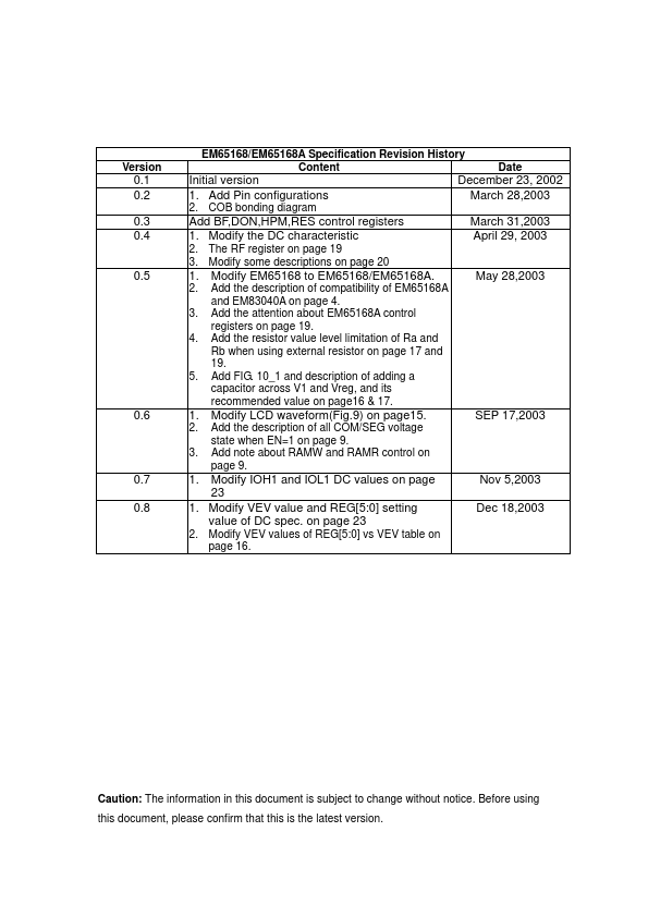 EM65168A