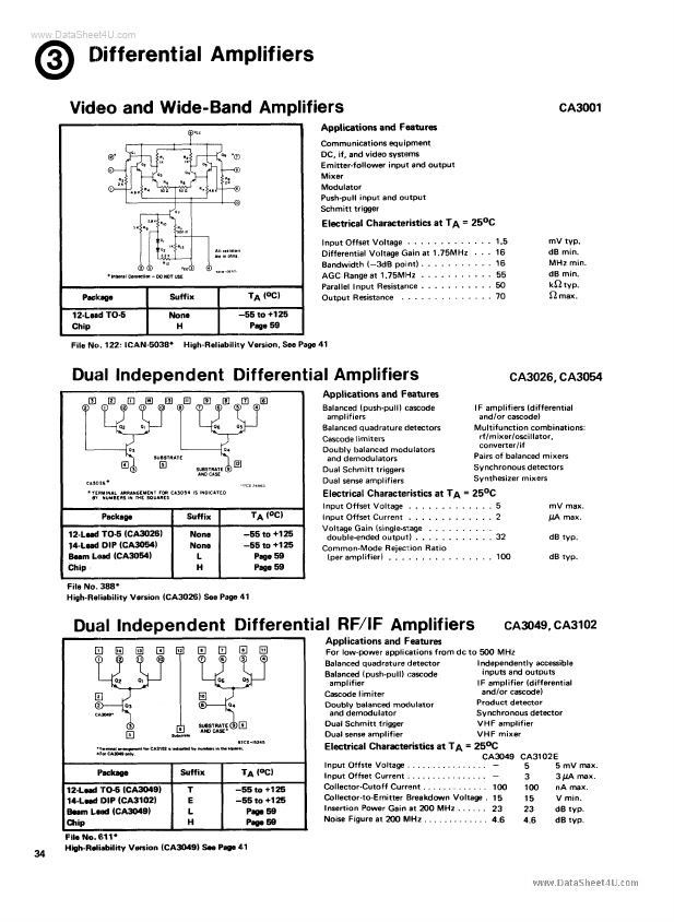 CA3102