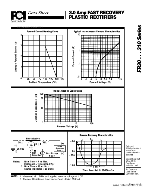 FR32