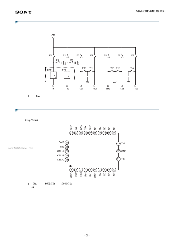 CXG1190AEQ