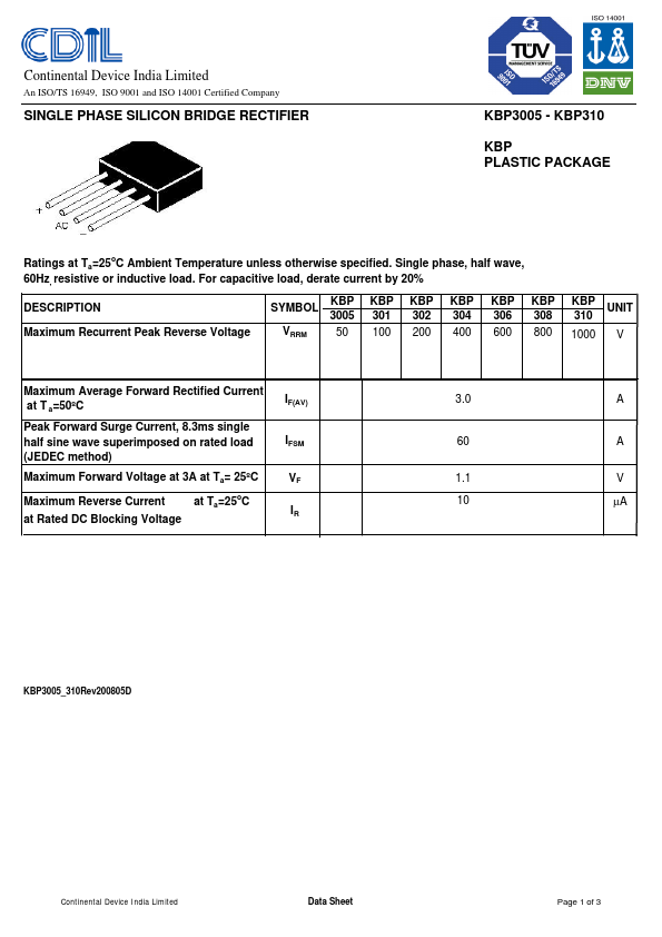 KBP3005