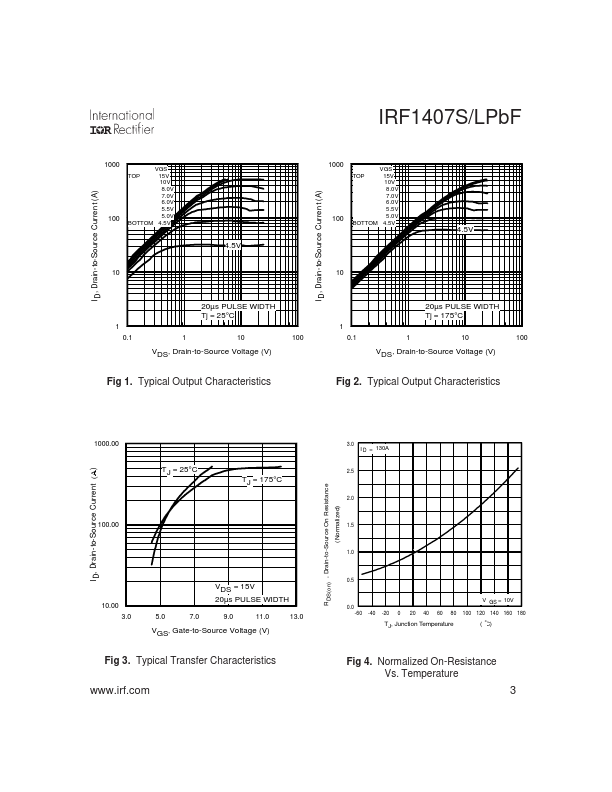 IRF1407LPbF