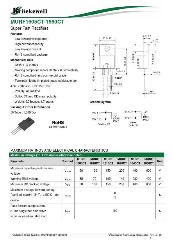 MURF1615CT