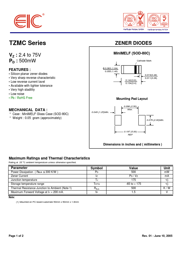 TZMC4V7
