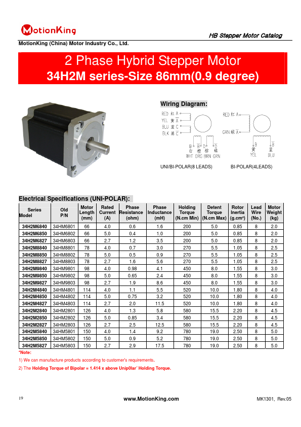 34H2M2850