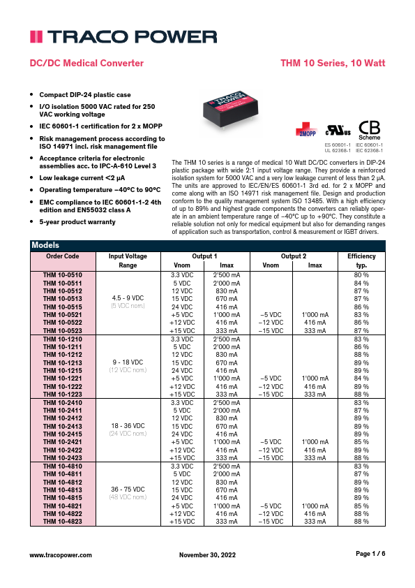 THM10-0510