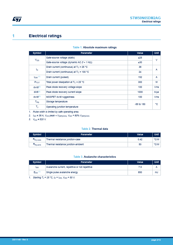 50N65DM2