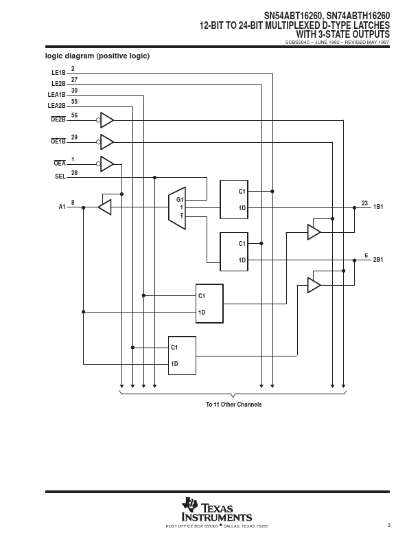 SN54ABT16260