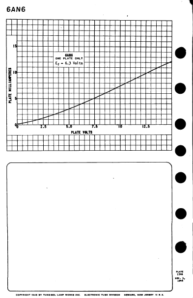 6AN6