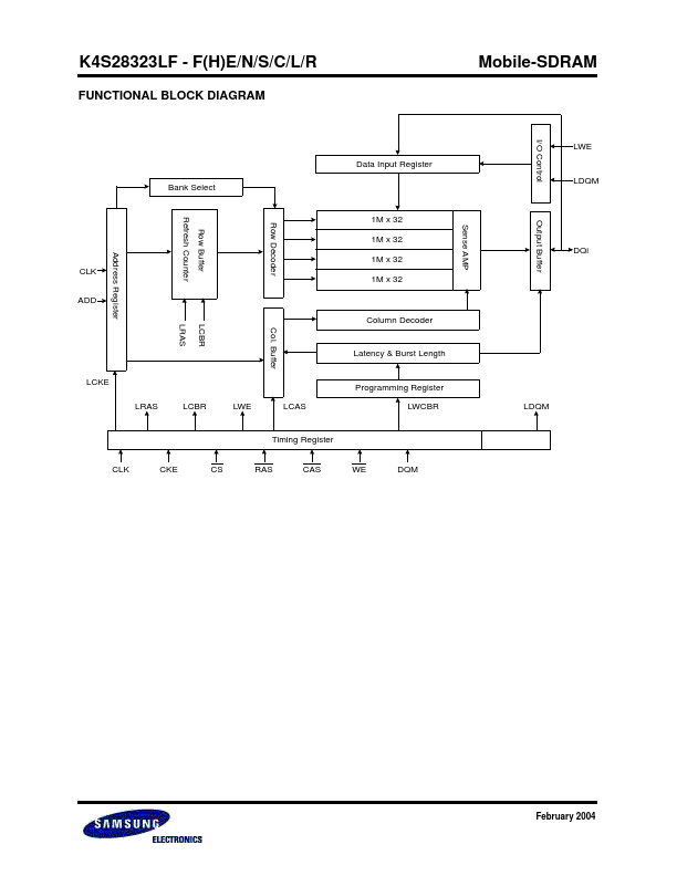 K4S28323LF-F