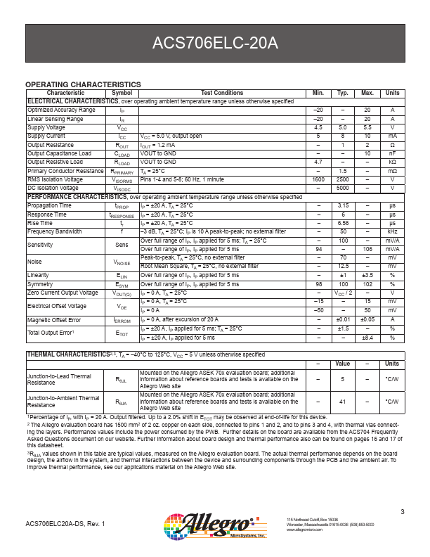 ACS706ELC-20A