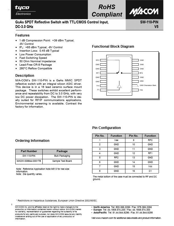 SW-110-PIN