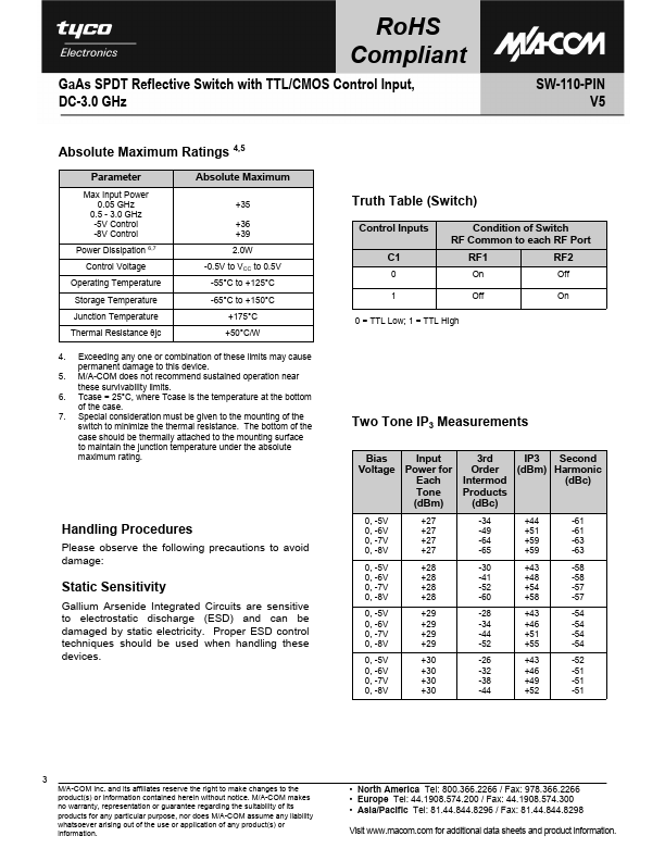 SW-110-PIN