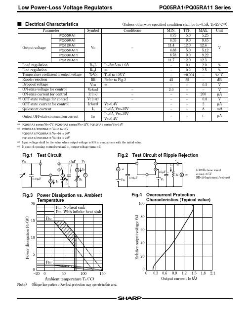 PQ09RA1