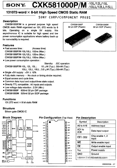 CXK581000P