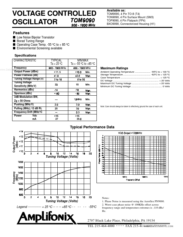 TOM9090