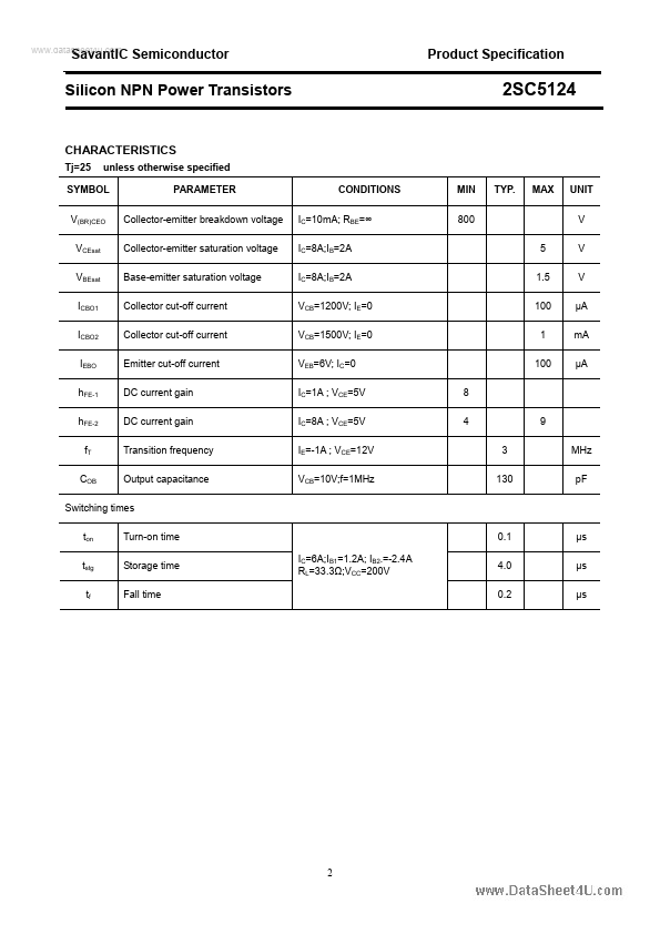 2SC5124